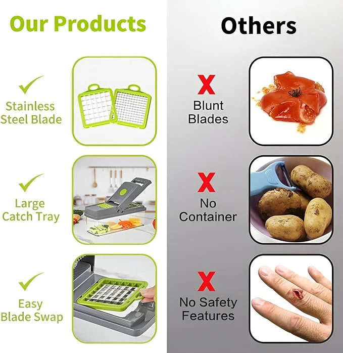 14 in 1 Multifunctional Vegetable Chopper,